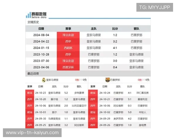 欧冠改制带来争议，巴萨和皇马或将面临附加赛挑战，巴萨皇马欧冠对决