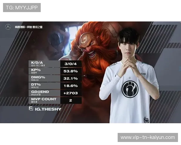 TheShy重返赛场，加盟WBG首秀表现亮眼，theshy加入ig